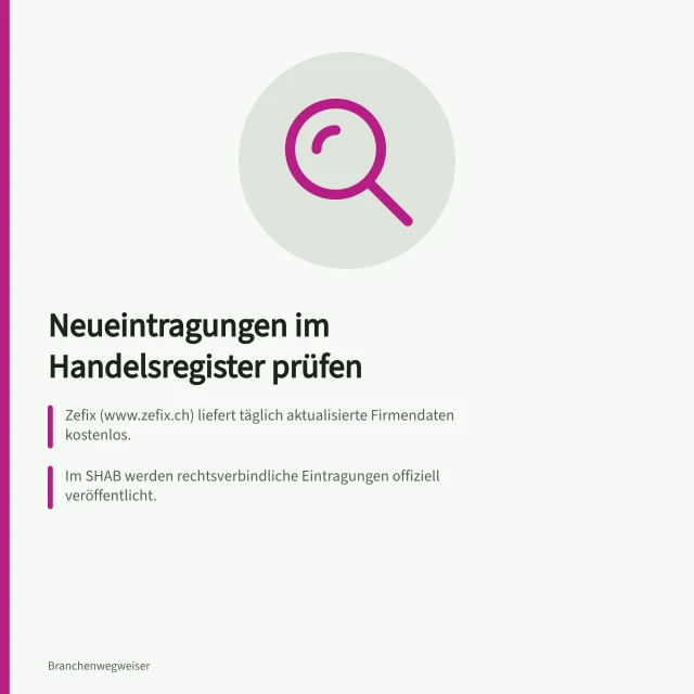 Neueintragungen im Handelsregister prüfen: Zefix (www.zefix.ch) liefert täglich aktualisierte Firmendaten kostenlos.; Im SHAB werden rechtsverbindliche Eintragungen offiziell veröffentlicht.; Regix prüft vor der Gründung, ob ein Firmenname bereits geschützt ist. Neueintragungen im Handelsregister verfolgen: Quellen und Prüfschritte