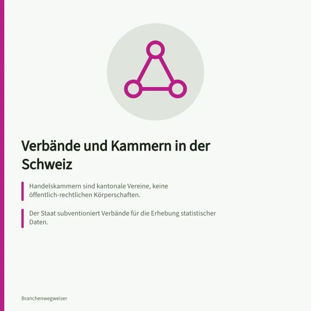 Verbände und Kammern in der Schweiz: Handelskammern sind kantonale Vereine, keine öffentlich-rechtlichen Körperschaften.; Der Staat subventioniert Verbände für die Erhebung statistischer Daten.; Der Vorort verbindet 19 kantonalen und regionalen Handelskammern freiwillig. Verbände und Kammern: Aufgaben, Aufbau und Recherche in der Schweiz