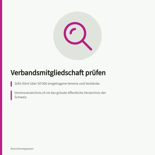 Verbandsmitgliedschaft prüfen: Zefix führt über 50'000 eingetragene Vereine und Verbände.; Vereinsverzeichnis.ch ist das grösste öffentliche Verzeichnis der Schweiz.; Ein Eintrag im Handelsregister bestätigt keine Dachverbandsmitgliedschaft. Verbandsmitgliedschaft prüfen: öffentliche Listen und Register nutzen