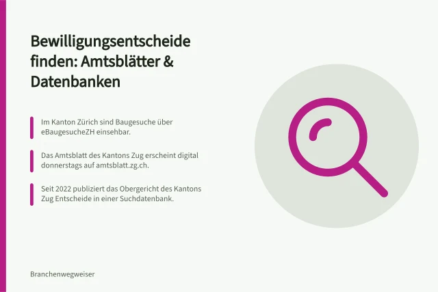 Bewilligungsentscheide finden: Amtsblätter & Datenbanken: Im Kanton Zürich sind Baugesuche über eBaugesucheZH einsehbar.; Das Amtsblatt des Kantons Zug erscheint digital donnerstags auf amtsblatt.zg.ch.; Seit 2022 publiziert das Obergericht des Kantons Zug Entscheide in einer Suchdatenbank. Trovare le decisioni di autorizzazione: gazzette ufficiali cantonali, banche dati