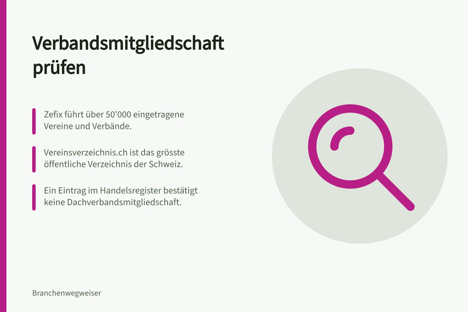 Verbandsmitgliedschaft prüfen: Zefix führt über 50'000 eingetragene Vereine und Verbände.; Vereinsverzeichnis.ch ist das grösste öffentliche Verzeichnis der Schweiz.; Ein Eintrag im Handelsregister bestätigt keine Dachverbandsmitgliedschaft.